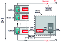 Figure-1_distributed-bms.jpg