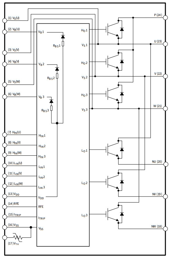 Infineon IM12BxxxC1 IGBT bridge block