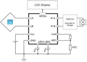 Infineon NGC1081 NFC receiver thermostat example